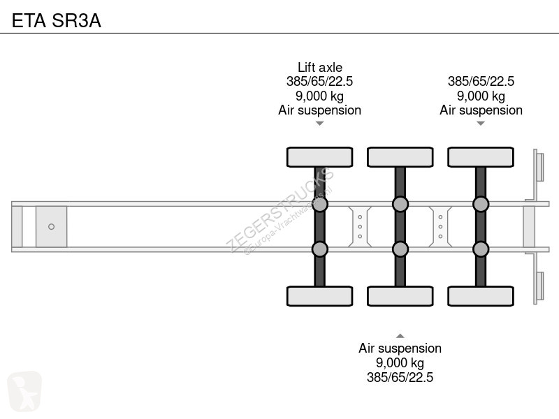 Semi reboque ETA SR3A