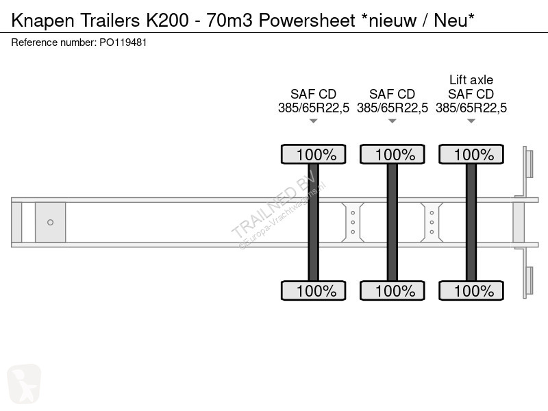 نصف مقطورة  K200 - 70m3 Powersheet *nieuw / Neu*