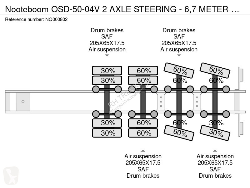 نصف مقطورة Nooteboom -50-04V 2 AXLE STEERING -...