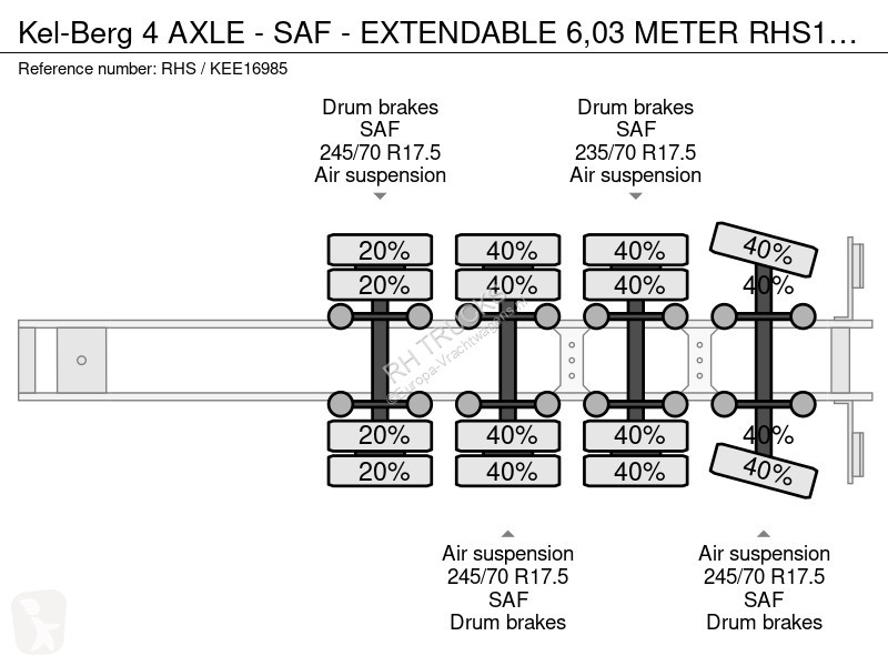 نصف مقطورة Kel-Berg 4 AXLE - SAF - EXTENDABLE...
