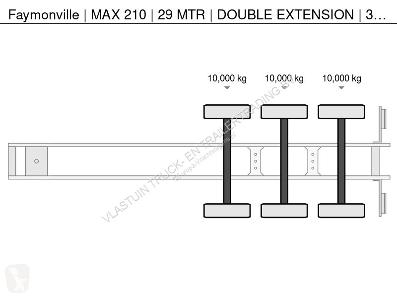 نصف مقطورة Faymonville | MAX 210 | 29 MTR |...