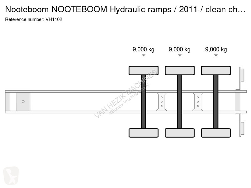 Semirimorchio Nooteboom NOOTEBOOM Hydraulic...