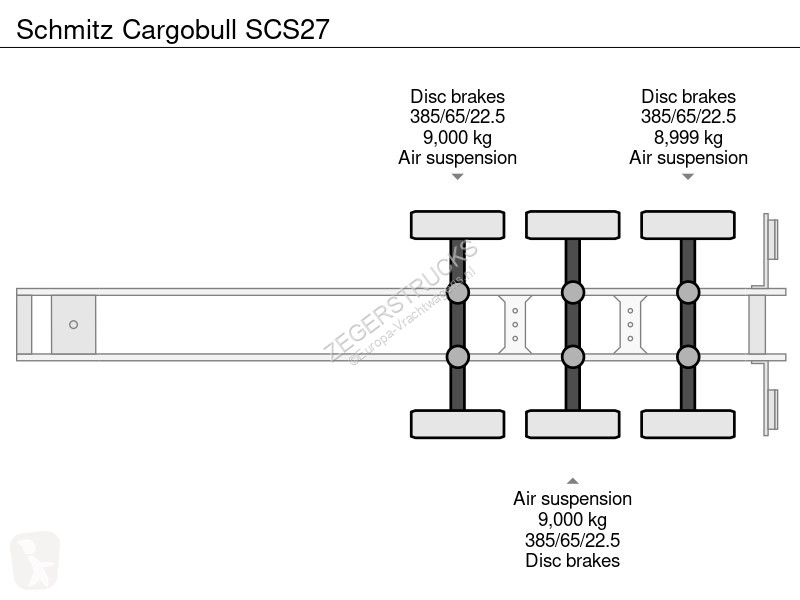 نصف مقطورة Schmitz Cargobull 27