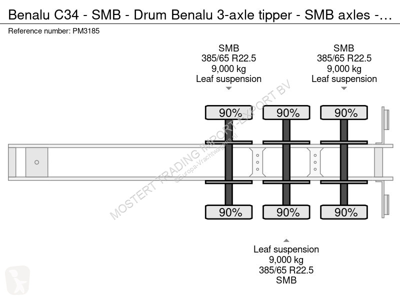 Benalu C34 - SMB - Drum Benalu 3-axle tipper -...