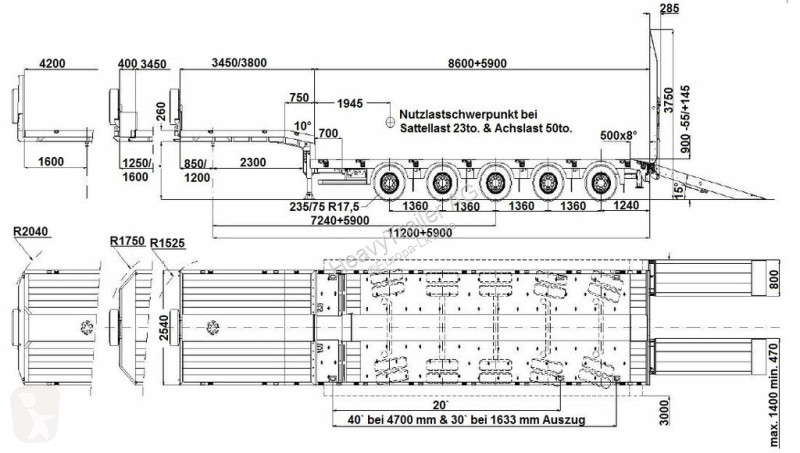 Semitrailer Faymonville MAX Trailer...