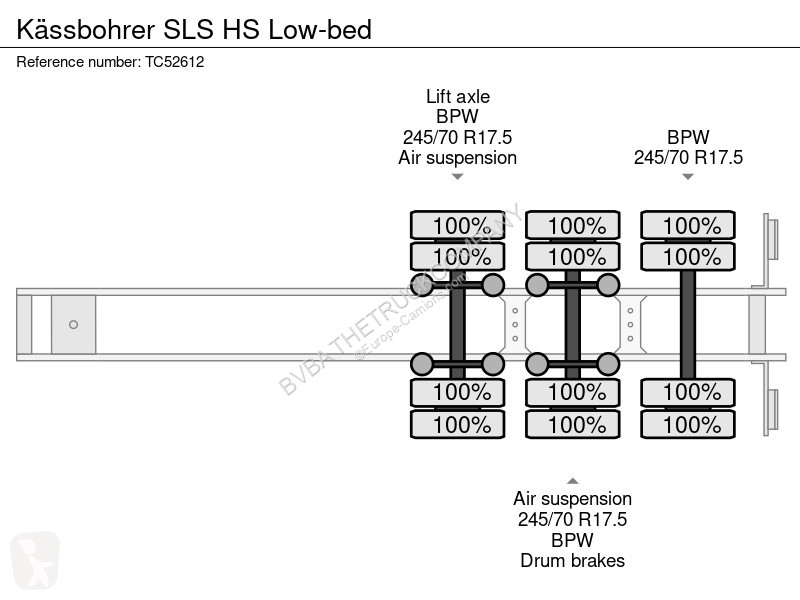 نصف مقطورة Kässbohrer SLS HS