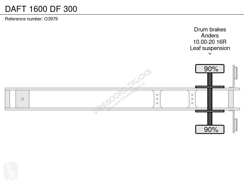Oplegger DAF T DF 300