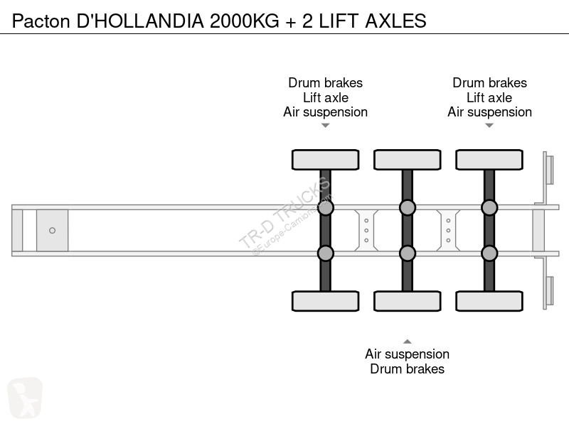 Semitrailer Pacton D'HOLLANDIA 2000KG + 2 LIFT...