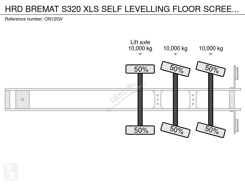 Semi reboque HRD BREMAT S320 XLS SELF LEVELLING...