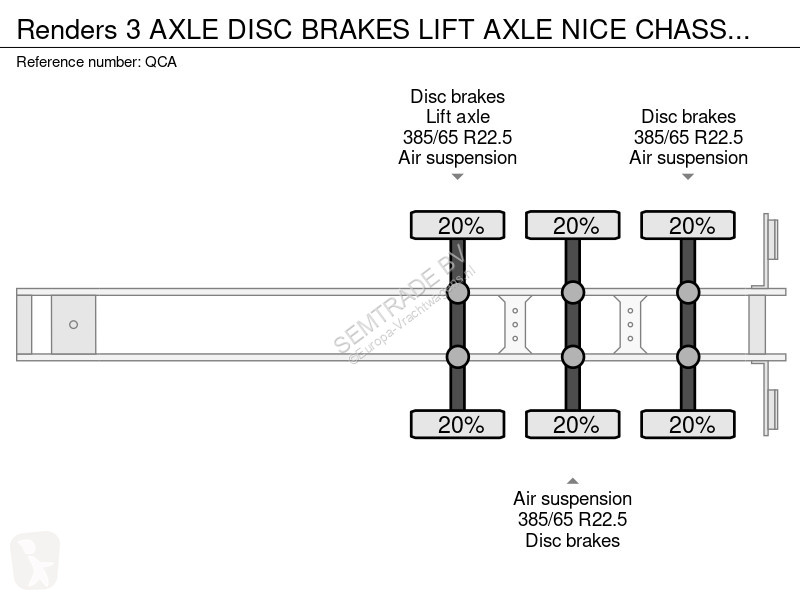 Semitrailer Renders 3 AXLE DISC BRAKES LIFT...