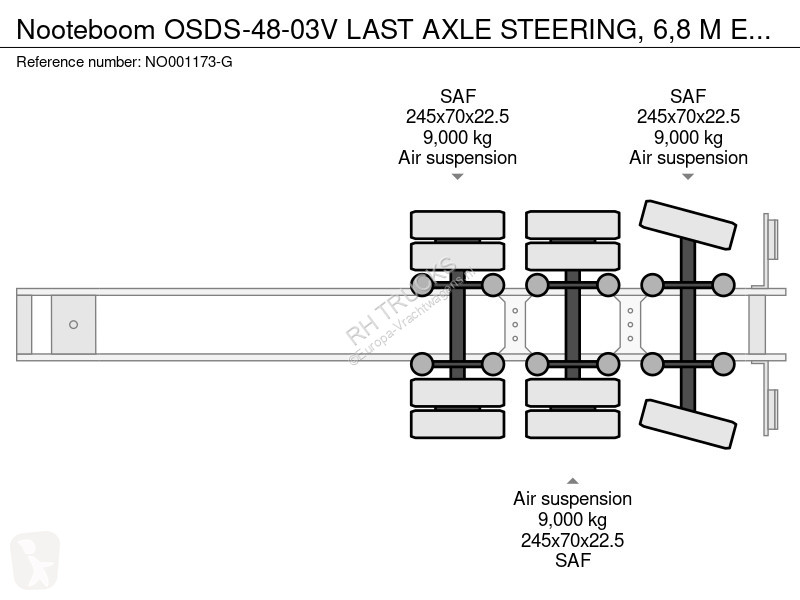 Semitrailer Nooteboom -48-03V LAST AXLE...