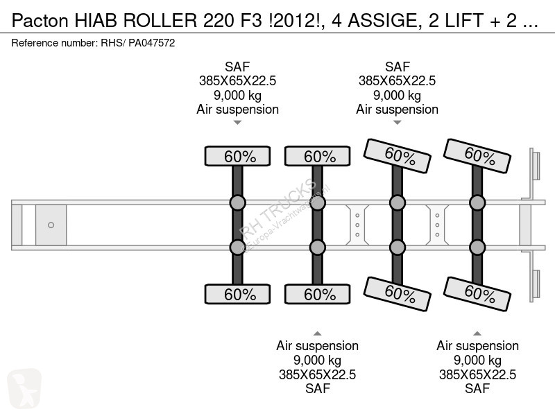 Semitrailer Pacton HIAB ROLLER 220 F3 !2012!, 4...