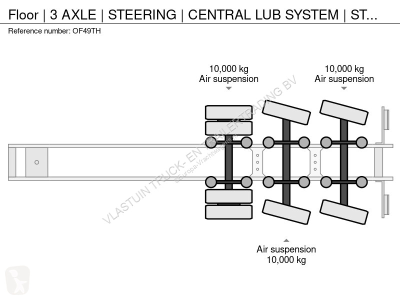 Oplegger Floor | 3 AXLE | STEERING | CENTRAL...