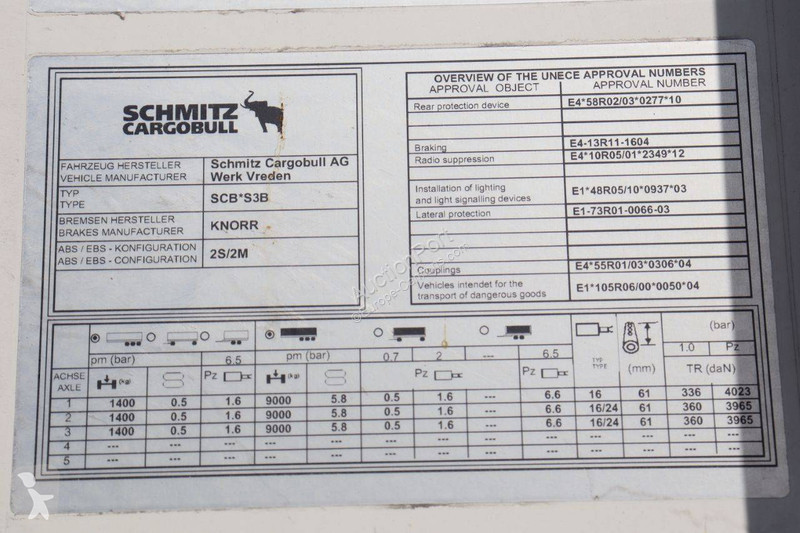 Semirremolque Schmitz Cargobull SCB*S3B