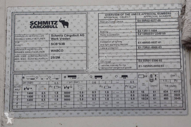 Semirremolque Schmitz Cargobull SCB*S3B