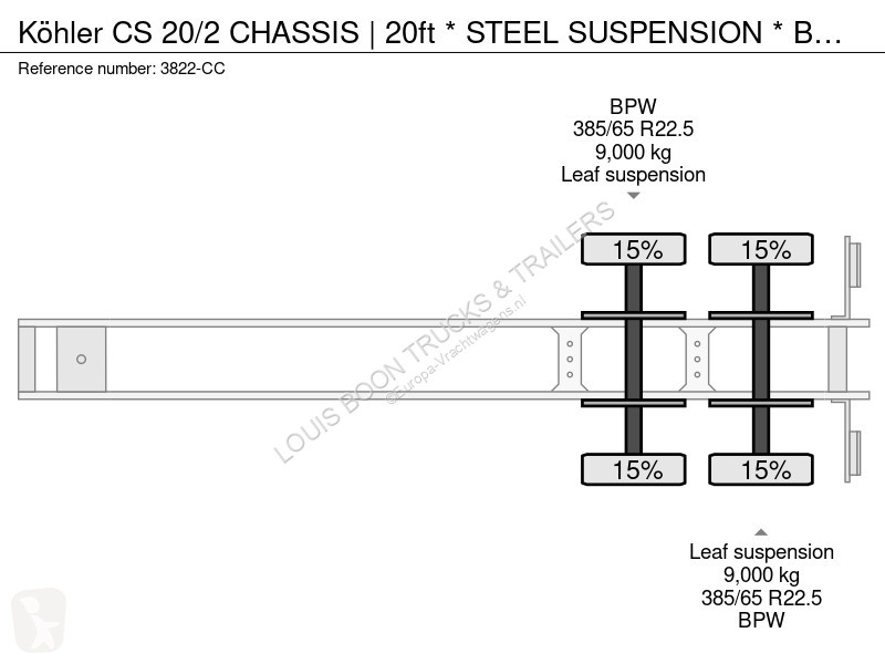نصف مقطورة  CS 20/2 CHASSIS | 20ft * STEEL...