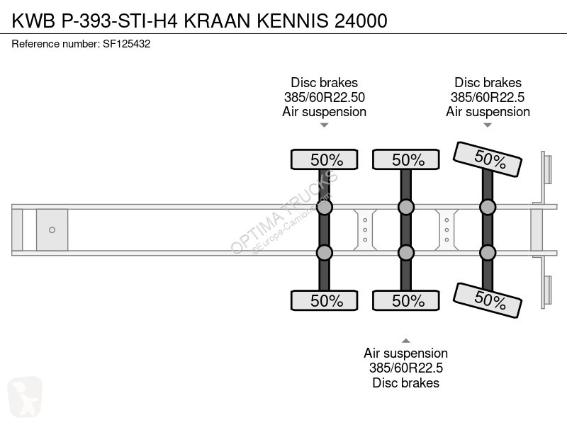 نصف مقطورة KWB P-393-STI-H4 KRAAN KENNIS 24000