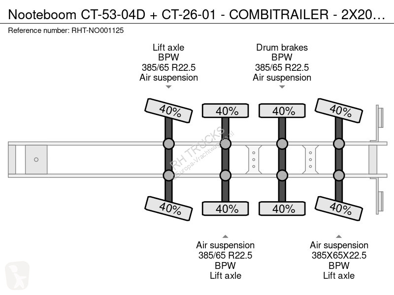 نصف مقطورة Nooteboom CT-53-04D + CT-26-01 -...