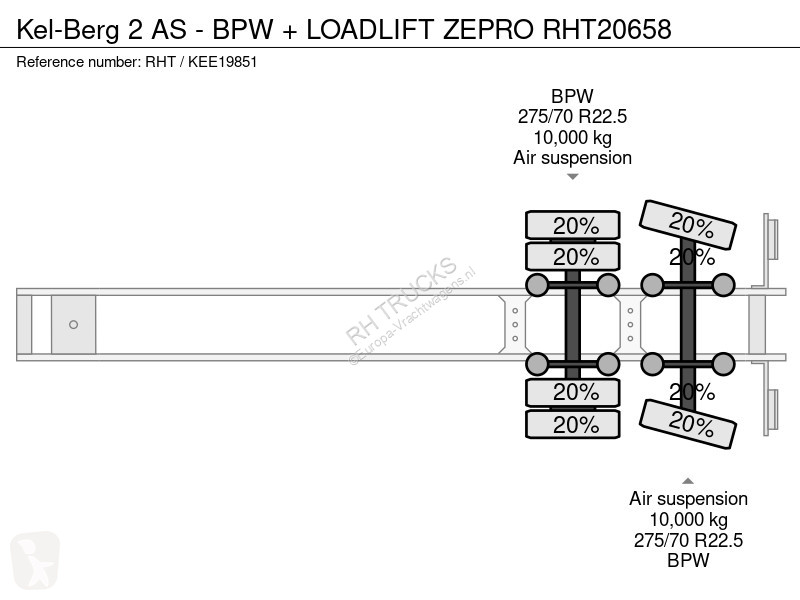 نصف مقطورة Kel-Berg 2 AS - BPW + LOADLIFT ZEPRO