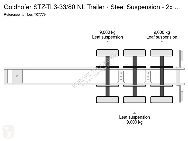 نصف مقطورة Goldhofer STZ-TL3-33/80 NL Trailer -...