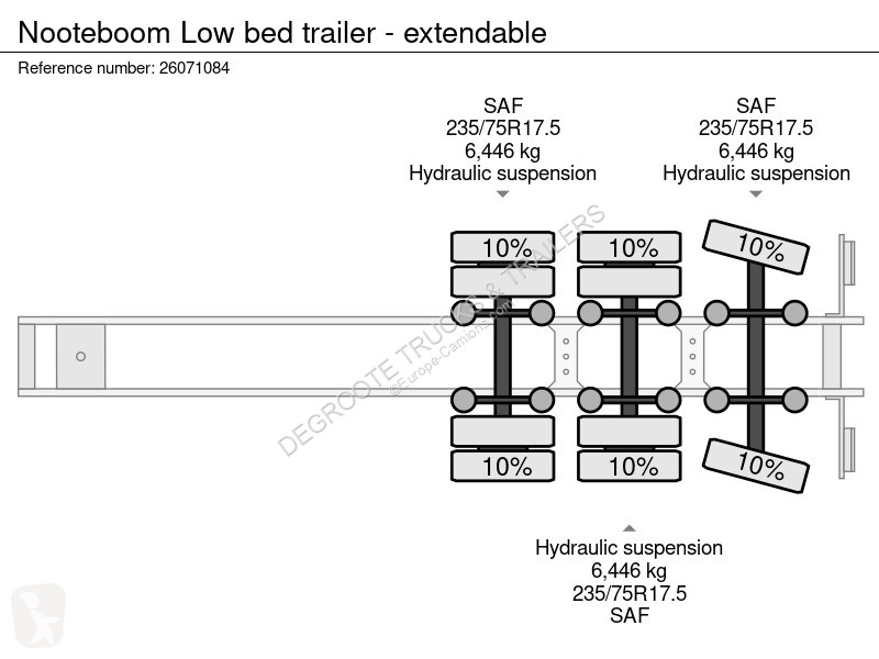 نصف مقطورة Nooteboom Low bed trailer - extendable