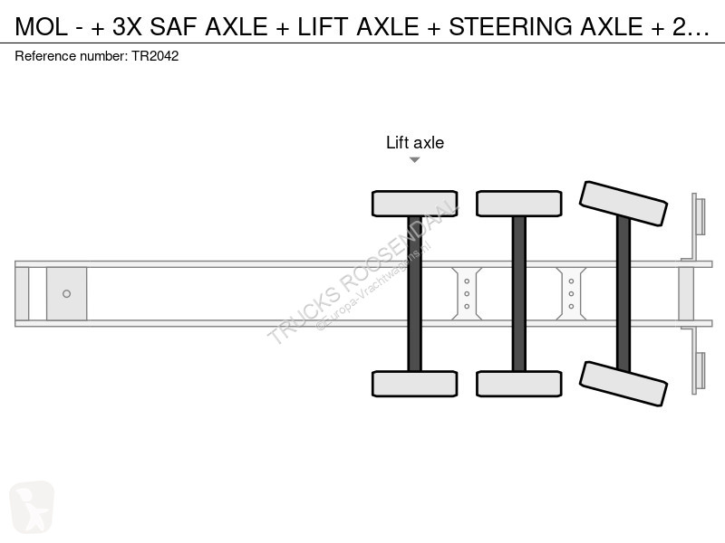 Полуприцеп MOL - + 3X SAF AXLE + LIFT AXLE +...