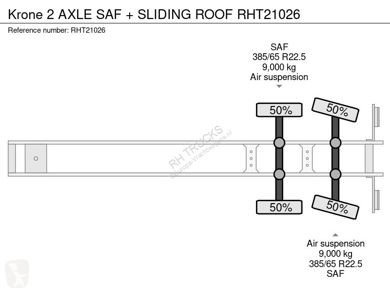 Krone 2 AXLE SAF + SLIDING ROOF semi-trailer