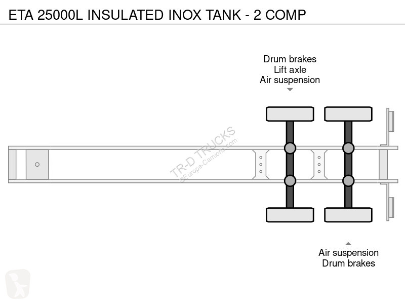 Semi reboque ETA 25000L INSULATED INOX TANK - 2...