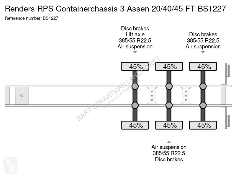 Semitrailer Renders RPS Containerchassis 3...