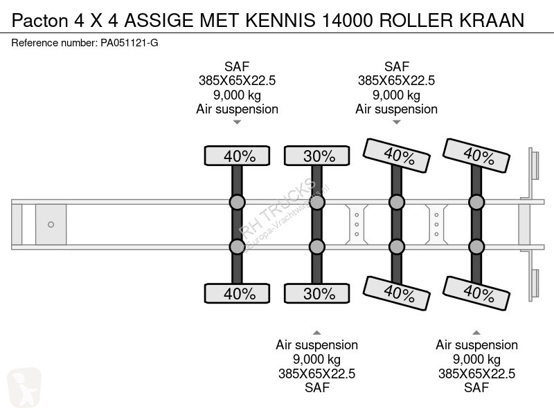 Semitrailer Pacton 4 X 4 ASSIGE MET KENNIS...