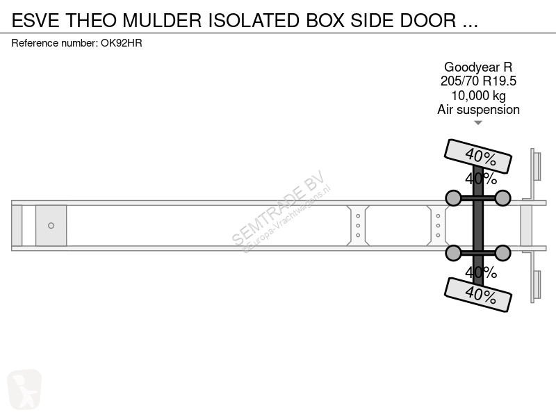 Oplegger Esve THEO MULDER ISOLATED BOX SIDE...