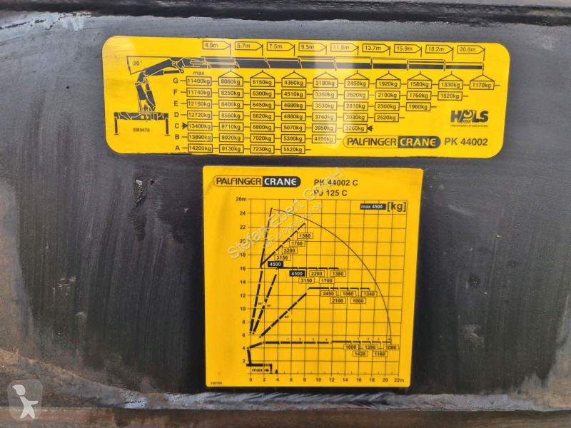Oplegger  MOL CY NV 1214/20T/37 Palfinger PK44002