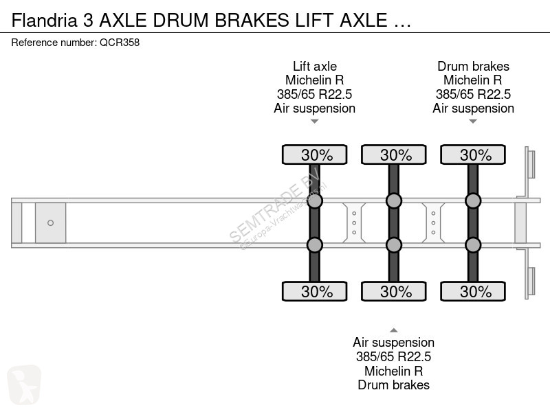 Semirimorchio Flandria 3 AXLE DRUM BRAKES LIFT...