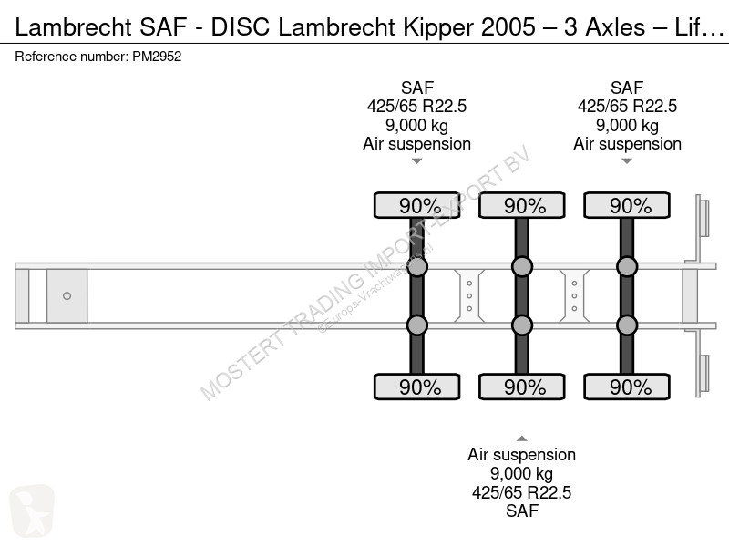 Sættevogn Lambrecht SAF - DISC Lambrecht Kipper...