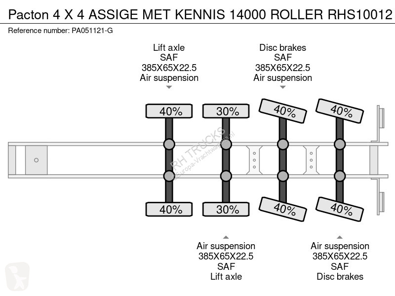 نصف مقطورة Pacton 4 X 4 ASSIGE MET KENNIS 14000...