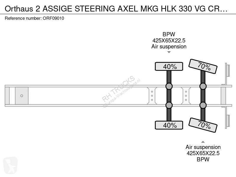 نصف مقطورة Orthaus 2 ASSIGE STEERING AXEL MKG...