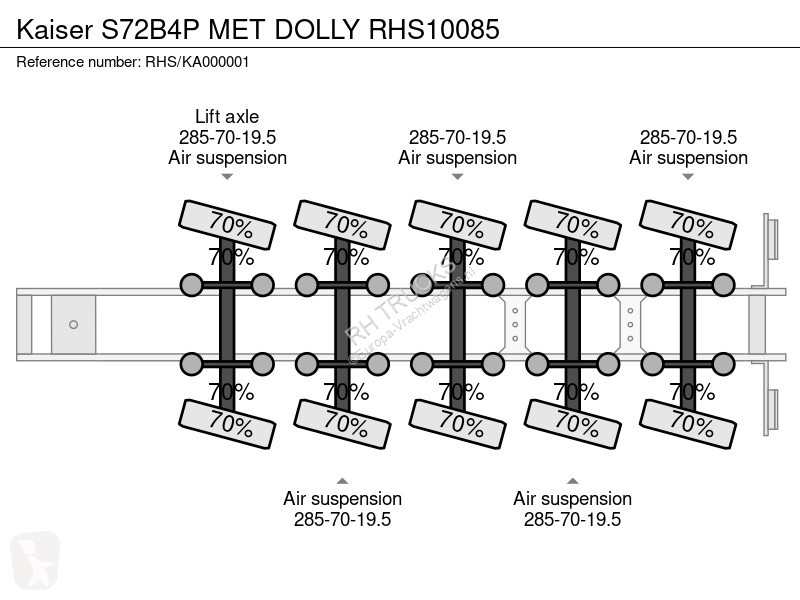نصف مقطورة Kaiser S72B4P MET DOLLY