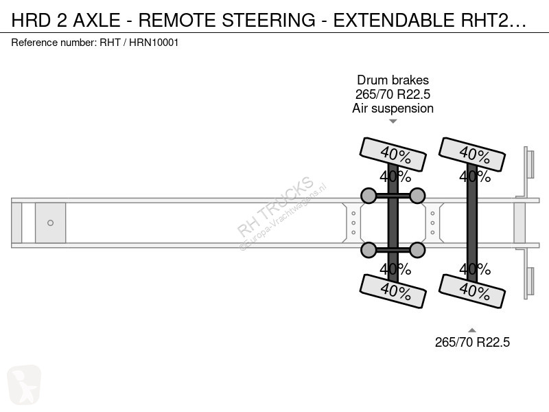 Maskinbæreren HRD 2 AXLE - REMOTE STEERING -...