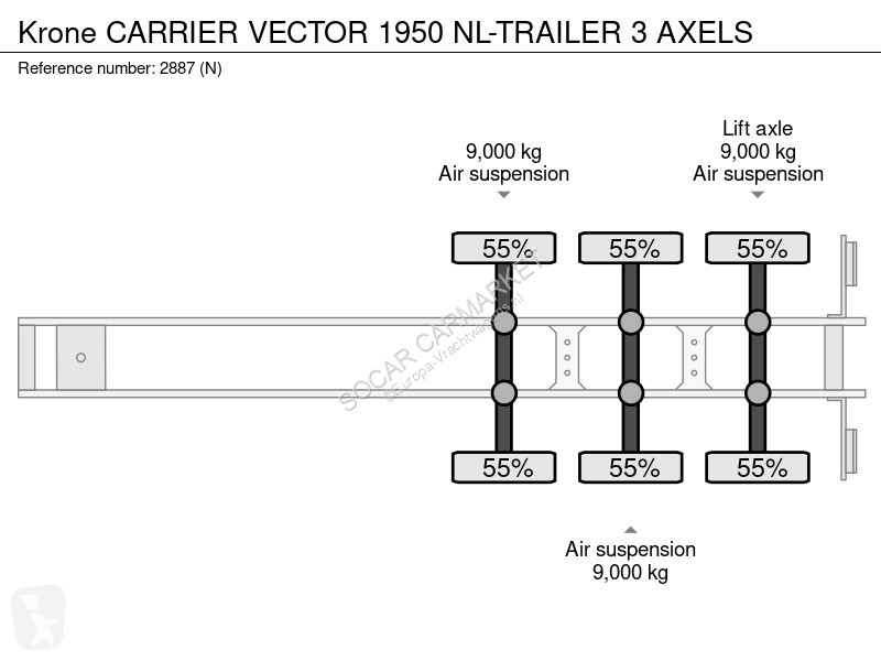 نصف مقطورة Krone CARRIER VECTOR 1950 NL-TRAILER...