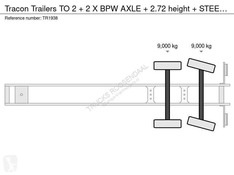نصف مقطورة Tracon Uden Trailers TO 2 + 2 X BPW...