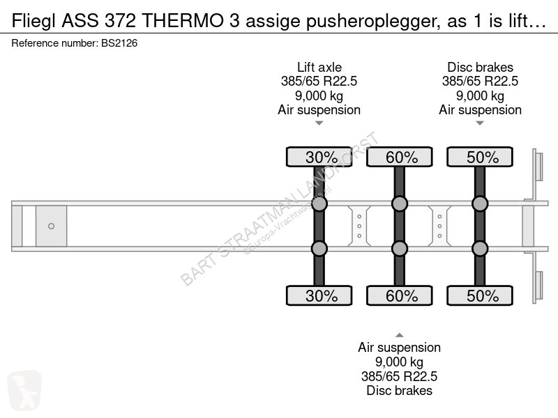 Semitrailer Fliegl ASS 372 THERMO 3 assige...