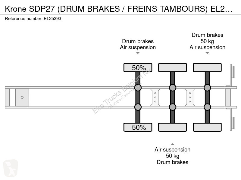 نصف مقطورة Krone 27 (DRUM BRAKES / FREINS...