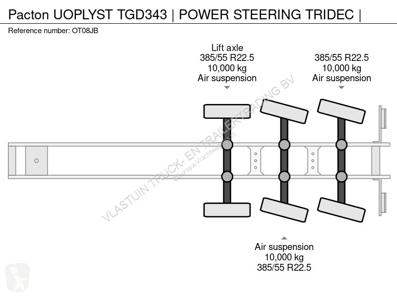 نصف مقطورة Pacton UOPLYST TGD343 | POWER...