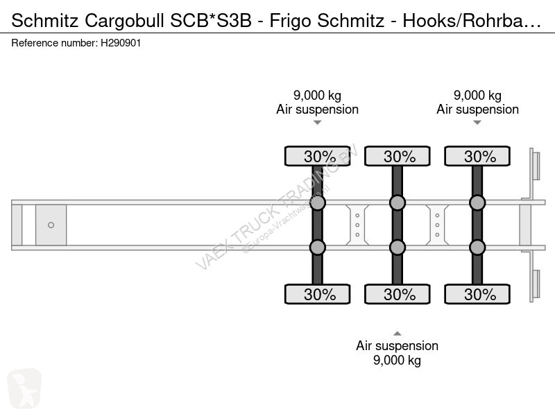 Semirremolque Schmitz Cargobull SCB*S3B - Frigo...