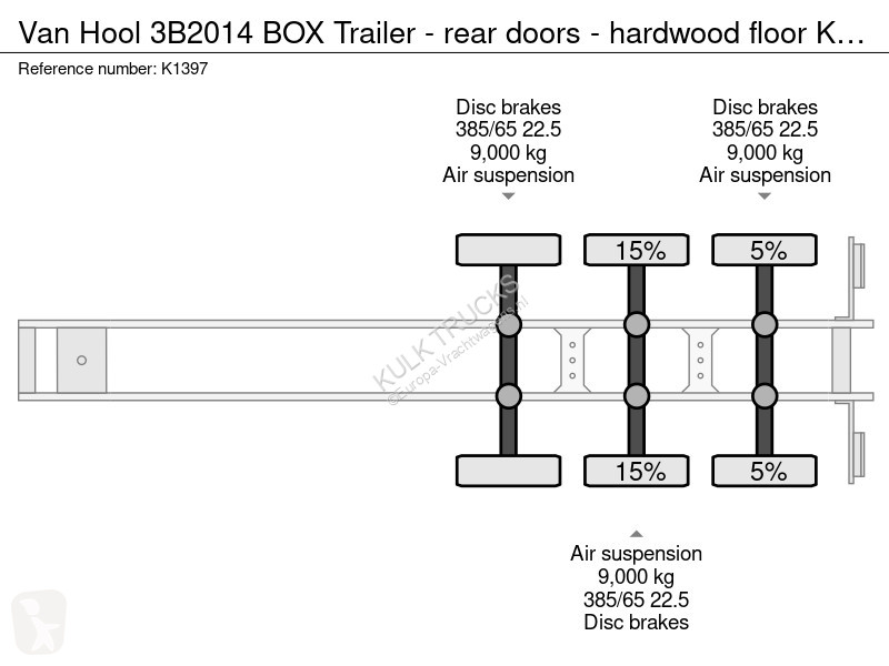 Semirimorchio Van Hool 3B2014 BOX Trailer -...