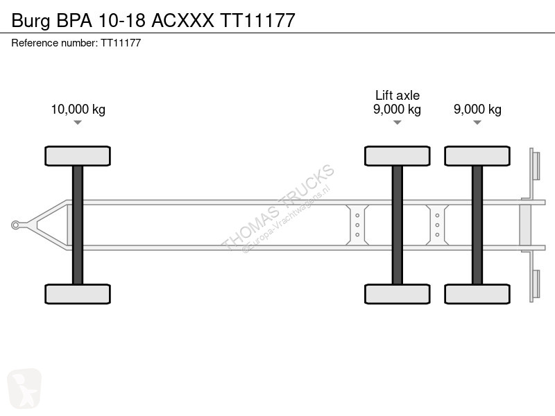 Oplegger Burg BPA 10-18 ACXXX