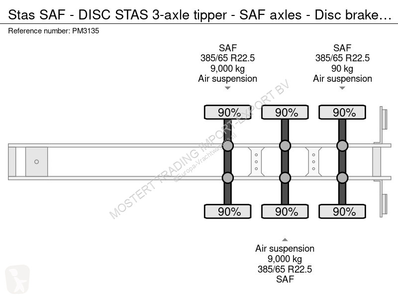 Stas SAF - DISC STAS 3-axle tipper - SAF axles...