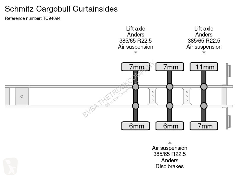 Oplegger Schmitz Cargobull