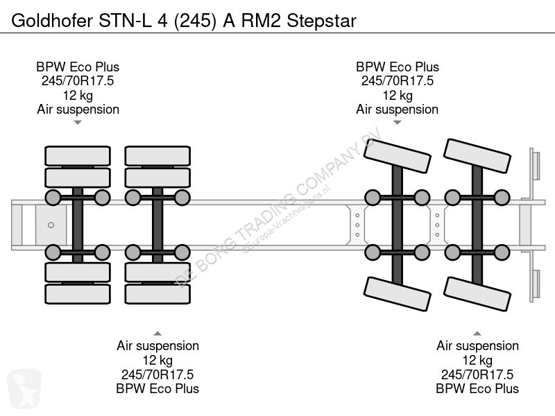 Semitrailer Goldhofer STN-L 4 (245) A RM2 Stepstar