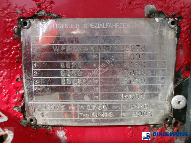 Semiremorca Feldbinder Powder tank alu 41 m3...